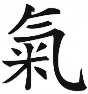 Het symbool van Chi